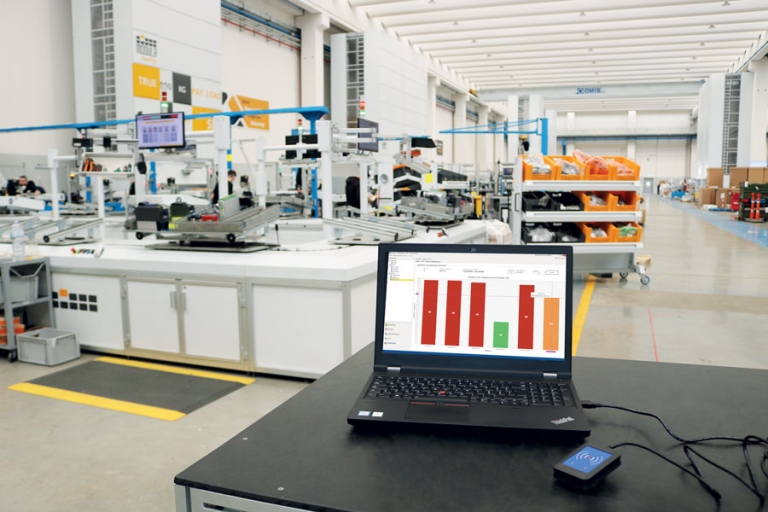 Modula WMS 高阶版 Modula WMS 高阶版