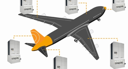 航空航天和国防物流创新解决方案：Modula 成功案例