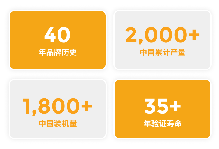 关于我们 关于我们